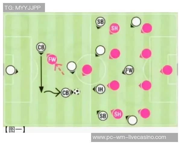 足球后腰的战术价值与技术要求解析助力球队夺冠之路 足球后腰的战术价值与技术要求解析助力球队夺冠之路